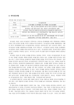 [교육행정] 의사결정과 구성원들의 참여-7