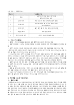 [환경] 악취제거를 위한 목초액 사용-4