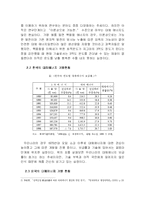 [환경] 대체에너지 개발 현황을 통한 효과적 대체 에너지 개발의 방향 분석-3
