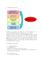 [환경] 환경호르몬의 이해와 대처방안-5