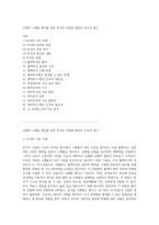 인체의 노폐물 제거를 위한 투석의 다양한 방법과 간호적 접근-1