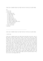 코발트 질산 6 수화물에서 형성된 티온 착물의 특성과 분석 이론적 접근 및 실험적 방법론-1