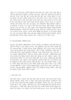선형 연산 증폭기 회로 실험을 통한 전자 회로의 이해 및 응용-2