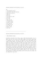 급성신부전 관리에 필수적인 영양 접근법 및 치료 전략-1