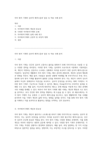자아 방어 기제의 심리적 메커니즘과 일상 속 적용 사례 분석-1