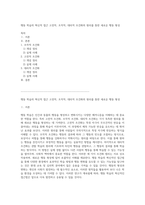 행동 학습의 혁신적 접근 고전적, 조작적, 대리적 조건화의 원리를 통한 새로운 행동 형성-1