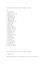 급성심근경색 환자의 응급실 관리 구조부터 간호과정까지의 포괄적 접근-1