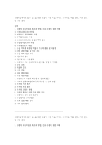 중환자실에서의 임상 실습을 위한 포괄적 사전 학습 가이드 모니터링, 약물 관리, 기본 간호 및 감염 관리-1