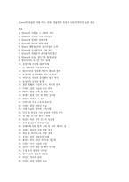 성(sex)의 복잡한 이해 역사, 문화, 생물학적 측면과 사회적 맥락의 심층 탐구-1