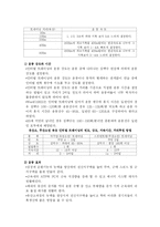 [예체능] 트레이닝 방법(웨이트, 유연성, 인터벌)-3