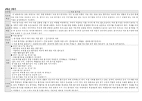 [사번] 초등학교 도덕과 분석 종합본-11