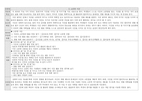 [사번] 초등학교 도덕과 분석 종합본-13