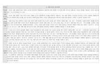 [사번] 초등학교 도덕과 분석 종합본-19