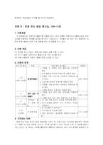 [사범] 덧셈 수업 자료 분석-11