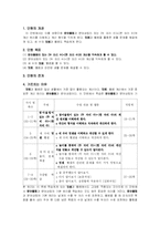 [사범] 덧셈 수업 자료 분석-13
