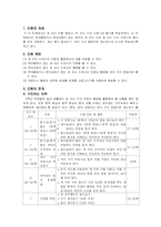 [사범] 덧셈 수업 자료 분석-16