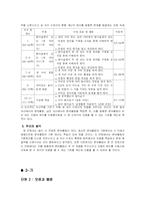 [사범] 덧셈 수업 자료 분석-18