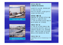 [도시행정론] 마포구도시행정론-5