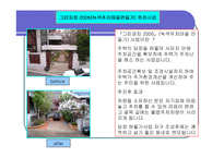 [도시행정론] 마포구도시행정론-18