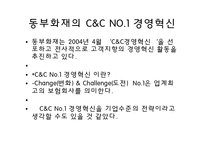[보험마케팅] 동부화재의 경영전략-2