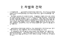 [보험마케팅] 동부화재의 경영전략-13