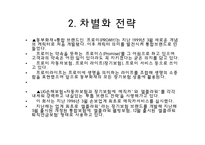 [보험마케팅] 동부화재의 경영전략-14