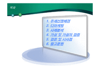 [마케팅] 디마케팅 DEMARKETING에 대해-2