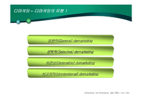 [마케팅] 디마케팅 DEMARKETING에 대해-5