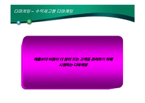 [마케팅] 디마케팅 DEMARKETING에 대해-13