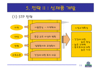 [경영학] 연세우유의 새로운 마케팅 전략 연구-12