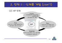 [경영학] 연세우유의 새로운 마케팅 전략 연구-13