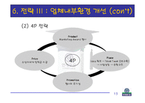 [경영학] 연세우유의 새로운 마케팅 전략 연구-16