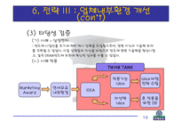 [경영학] 연세우유의 새로운 마케팅 전략 연구-17