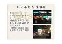 [마케팅] Isaac 이삭토스트의 마케팅 분석-2