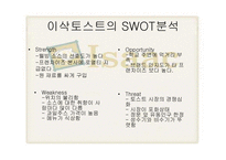 [마케팅] Isaac 이삭토스트의 마케팅 분석-5