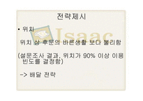 [마케팅] Isaac 이삭토스트의 마케팅 분석-9