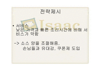 [마케팅] Isaac 이삭토스트의 마케팅 분석-12