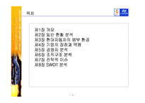 [경영학] Hyundai Motors 현대 자동차 SWOT 및 경영,마케팅 분석-2