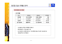 [경영학] Hyundai Motors 현대 자동차 SWOT 및 경영,마케팅 분석-5