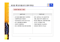 [경영학] Hyundai Motors 현대 자동차 SWOT 및 경영,마케팅 분석-9