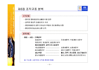 [경영학] Hyundai Motors 현대 자동차 SWOT 및 경영,마케팅 분석-12