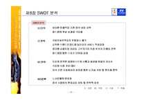 [경영학] Hyundai Motors 현대 자동차 SWOT 및 경영,마케팅 분석-14