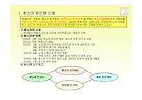 [마케팅] 함소아 한의원에 대한 SWOT 분석-4