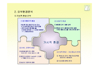 [마케팅] 함소아 한의원에 대한 SWOT 분석-7