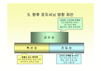 [마케팅] 함소아 한의원에 대한 SWOT 분석-18