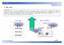 [경영학] 인터넷 커뮤니티 싸이월드의 성공전략-12