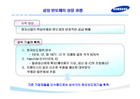 [반도체] 삼성 반도체의 성공전략 연구-4