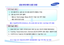 [반도체] 삼성 반도체의 성공전략 연구-5
