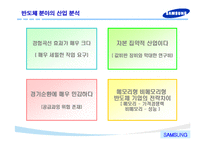 [반도체] 삼성 반도체의 성공전략 연구-7