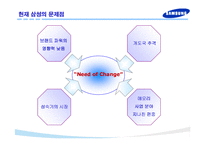 [반도체] 삼성 반도체의 성공전략 연구-9